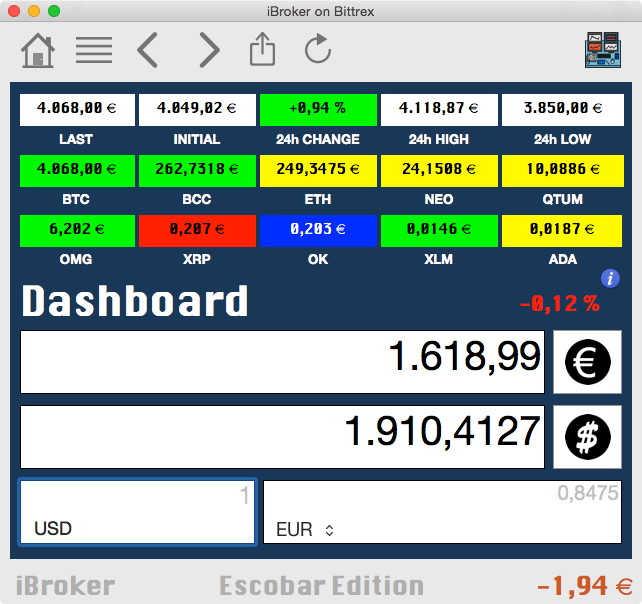 Trade with Bitcoin as Main Currency